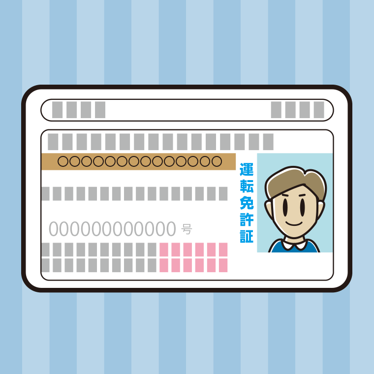 男性の運転免許証のイラスト【色、背景あり】PNG